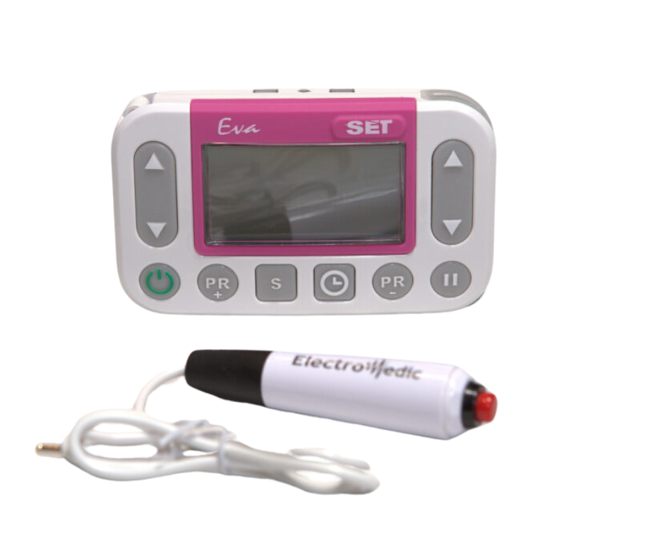 Ensemble de santé pelvipérinéale